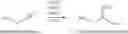Fig. 66 - Process of purification of amidoxime containing cleaning solutions and their use