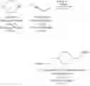 Fig. 111 - COMPOSITION COMPRISING CHELATING AGENTS CONTAINING AMIDOXIME COMPOUNDS