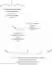 Fig. 121 - COMPOSITION COMPRISING CHELATING AGENTS CONTAINING AMIDOXIME COMPOUNDS