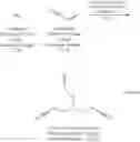 Fig. 124 - COMPOSITION COMPRISING CHELATING AGENTS CONTAINING AMIDOXIME COMPOUNDS