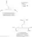 Fig. 145 - COMPOSITION COMPRISING CHELATING AGENTS CONTAINING AMIDOXIME COMPOUNDS