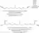 Fig. 154 - COMPOSITION COMPRISING CHELATING AGENTS CONTAINING AMIDOXIME COMPOUNDS