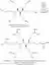 Fig. 157 - COMPOSITION COMPRISING CHELATING AGENTS CONTAINING AMIDOXIME COMPOUNDS