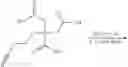 Fig. 34 - COMPOSITION COMPRISING CHELATING AGENTS CONTAINING AMIDOXIME COMPOUNDS