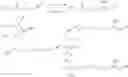 Fig. 46 - COMPOSITION COMPRISING CHELATING AGENTS CONTAINING AMIDOXIME COMPOUNDS