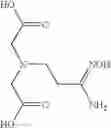 Fig. 96 - COMPOSITION COMPRISING CHELATING AGENTS CONTAINING AMIDOXIME COMPOUNDS