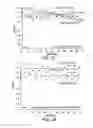 Fig. 05 - METHOD FOR TREATING A SYNUCLEINOPATHY