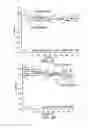 Fig. 08 - METHOD FOR TREATING A SYNUCLEINOPATHY