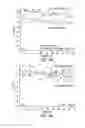 Fig. 09 - METHOD FOR TREATING A SYNUCLEINOPATHY