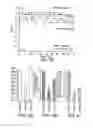 Fig. 10 - METHOD FOR TREATING A SYNUCLEINOPATHY
