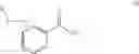 Fig. 07 - Allyloxy and alkyloxy benzoic acid delivery agents