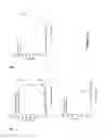 Fig. 16 - Methods of Inhibiting Tumor Cell Aggressiveness Using the Microenvironment of Human Embryonic Stem Cells