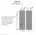 Fig. 08 - METHOD OF TREATING RESPIRATORY DISORDERS