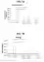 Fig. 13 - METHOD OF TREATING RESPIRATORY DISORDERS