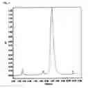 Fig. 06 - Three-branched polyethylene glycol-G-CSF conjugate