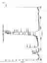 Fig. 08 - Three-branched polyethylene glycol-G-CSF conjugate