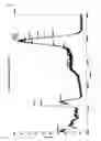 Fig. 09 - Three-branched polyethylene glycol-G-CSF conjugate