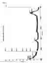 Fig. 10 - Three-branched polyethylene glycol-G-CSF conjugate