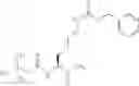 Fig. 88 - C-Terminal Attachment of Two Chemical Groups to Peptides