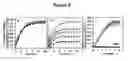Fig. 07 - CYSTEINE-CONTAINING PEPTIDES HAVING ANTIOXIDANT PROPERTIES