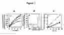 Fig. 08 - CYSTEINE-CONTAINING PEPTIDES HAVING ANTIOXIDANT PROPERTIES