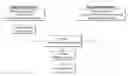 Fig. 01 - PHARMACEUTICAL COMPOSITIONS AND RELATED METHODS OF DELIVERY