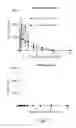 Fig. 06 - PHARMACEUTICAL COMPOSITIONS AND RELATED METHODS OF DELIVERY