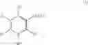 Fig. 02 - T-TYPE CALCIUM CHANNEL BLOCKER