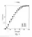 Fig. 07 - Drug-surfactant complexes for sustained release