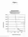 Fig. 02 - Mesalamine suppository