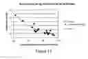 Fig. 13 - Mesalamine suppository