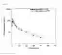 Fig. 06 - Oral Contraceptive Spray