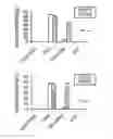 Fig. 07 - Inhibition of PPAR gamma expression by specific osteogenic oxysterols