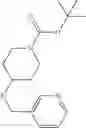 Fig. 120 - Substituted isoquinoline and isoquinolinone derivatives