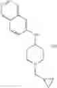 Fig. 140 - Substituted isoquinoline and isoquinolinone derivatives