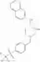 Fig. 197 - Substituted isoquinoline and isoquinolinone derivatives