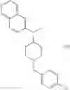 Fig. 224 - Substituted isoquinoline and isoquinolinone derivatives