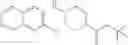 Fig. 52 - Substituted isoquinoline and isoquinolinone derivatives