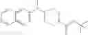 Fig. 67 - Substituted isoquinoline and isoquinolinone derivatives