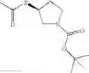 Fig. 711 - Substituted isoquinoline and isoquinolinone derivatives