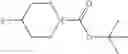 Fig. 718 - Substituted isoquinoline and isoquinolinone derivatives