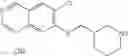 Fig. 725 - Substituted isoquinoline and isoquinolinone derivatives