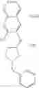 Fig. 778 - Substituted isoquinoline and isoquinolinone derivatives