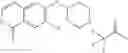 Fig. 78 - Substituted isoquinoline and isoquinolinone derivatives