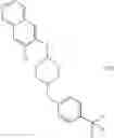 Fig. 874 - Substituted isoquinoline and isoquinolinone derivatives