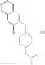 Fig. 901 - Substituted isoquinoline and isoquinolinone derivatives
