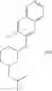 Fig. 979 - Substituted isoquinoline and isoquinolinone derivatives