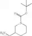 Fig. 98 - Substituted isoquinoline and isoquinolinone derivatives