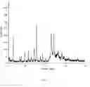 Fig. 02 - NOVEL COMPOUNDS 515