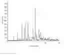 Fig. 03 - NOVEL COMPOUNDS 515